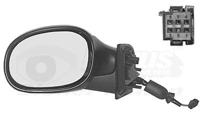 ELEKTRISCHE SPIEGEL L