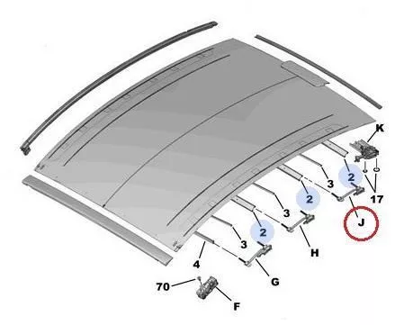 PSA / Stellantis PLURIEL/ INTERSLIDE GELEIDERSET RECHTS / ZIE 8401HW (0000364522)