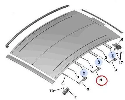 PSA / Stellantis PLURIEL/ INTERSLIDE GELEIDERSET LINKS / ZIE 8401HV (0000364545)